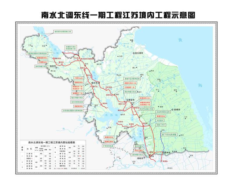 1、南水北調(diào)總圖(1).jpg
