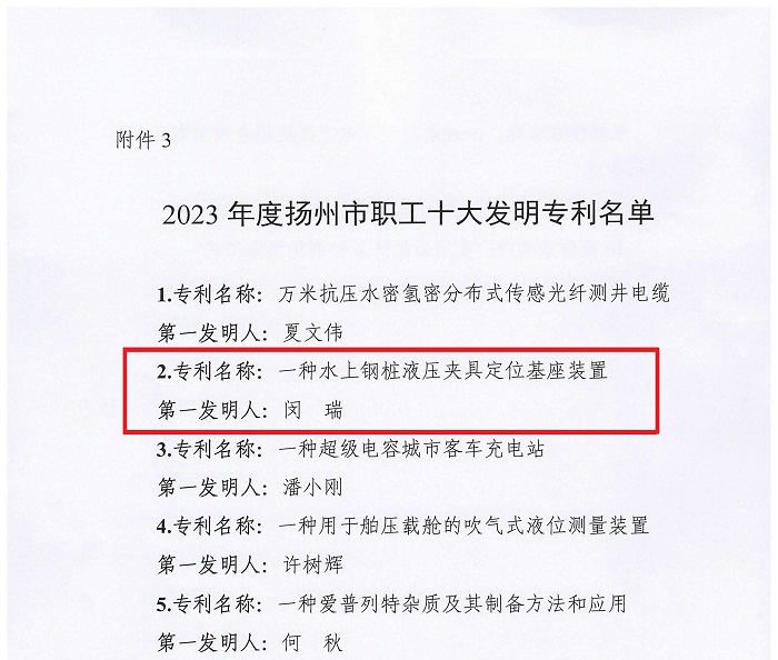 112、關于認定2023年度揚州市職工十大科技創(chuàng)新成果、十大先進操作法、十大發(fā)明專利的決定（基礎公司-閔瑞-十大發(fā)明專利）-8.jpg